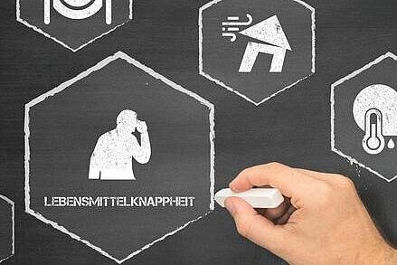Hand, die mit Kreide auf Tafel schreibt - Grundbedürfnisse und Ernährung