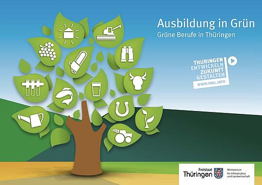 Baum mit Symbolen der einzelnen Berufe